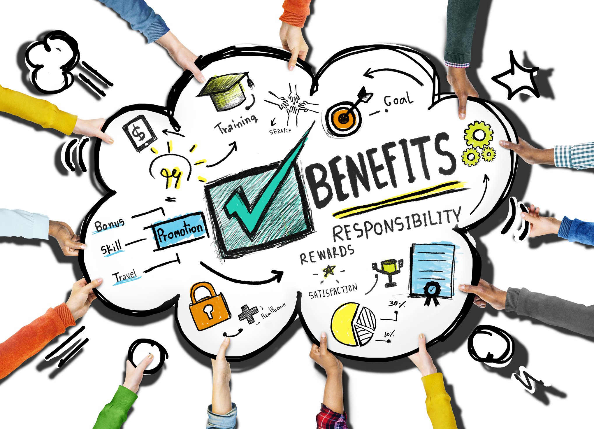Career Benefits